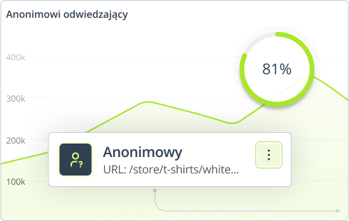 audiences-2 img